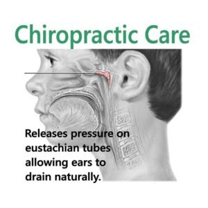 chiropractic care for ear infections