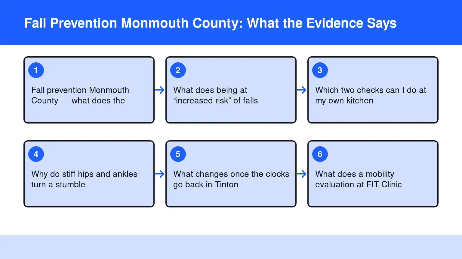 Read more about the article Fall Prevention Monmouth County: What the Evidence Says