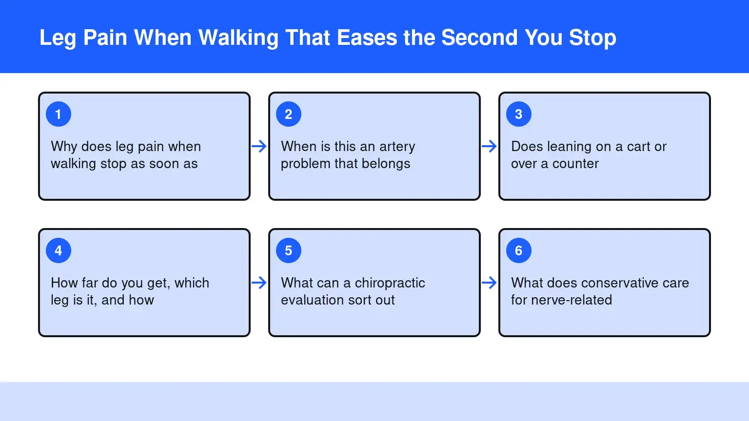 Read more about the article Leg Pain When Walking That Eases the Second You Stop