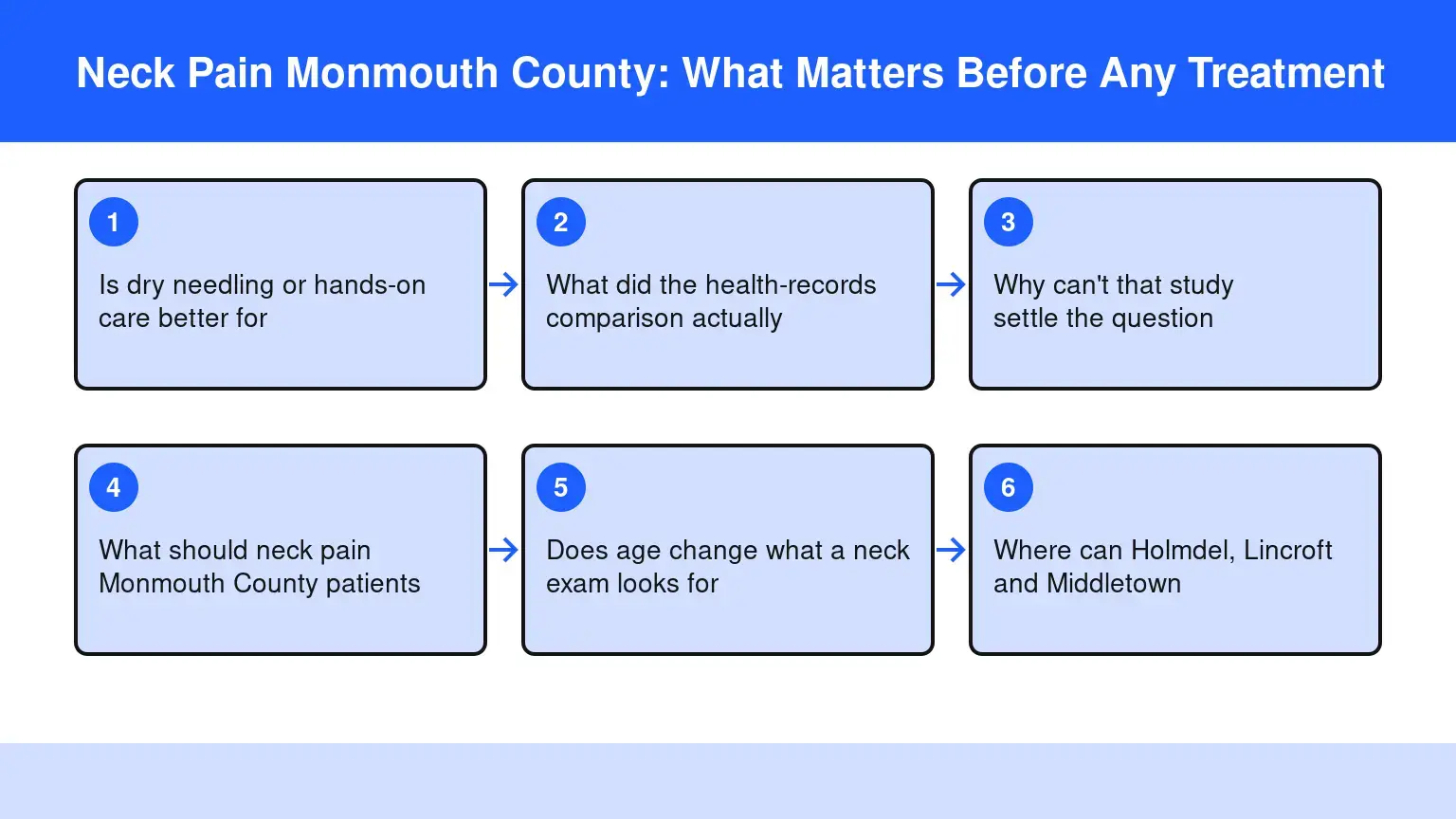 Read more about the article Neck Pain Monmouth County: What Matters Before Any Treatment